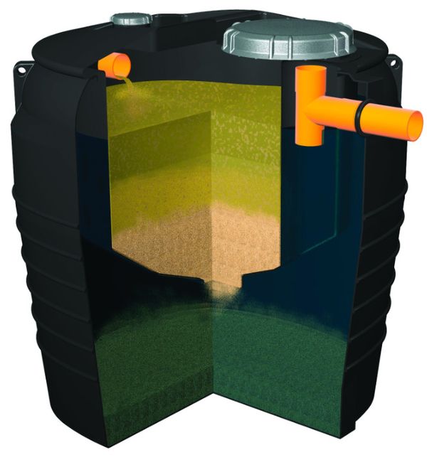 Septic Tank Imhoff 4500 - inderst
