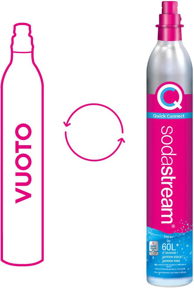 Sodastream – Gas Tauschzylinder rosa