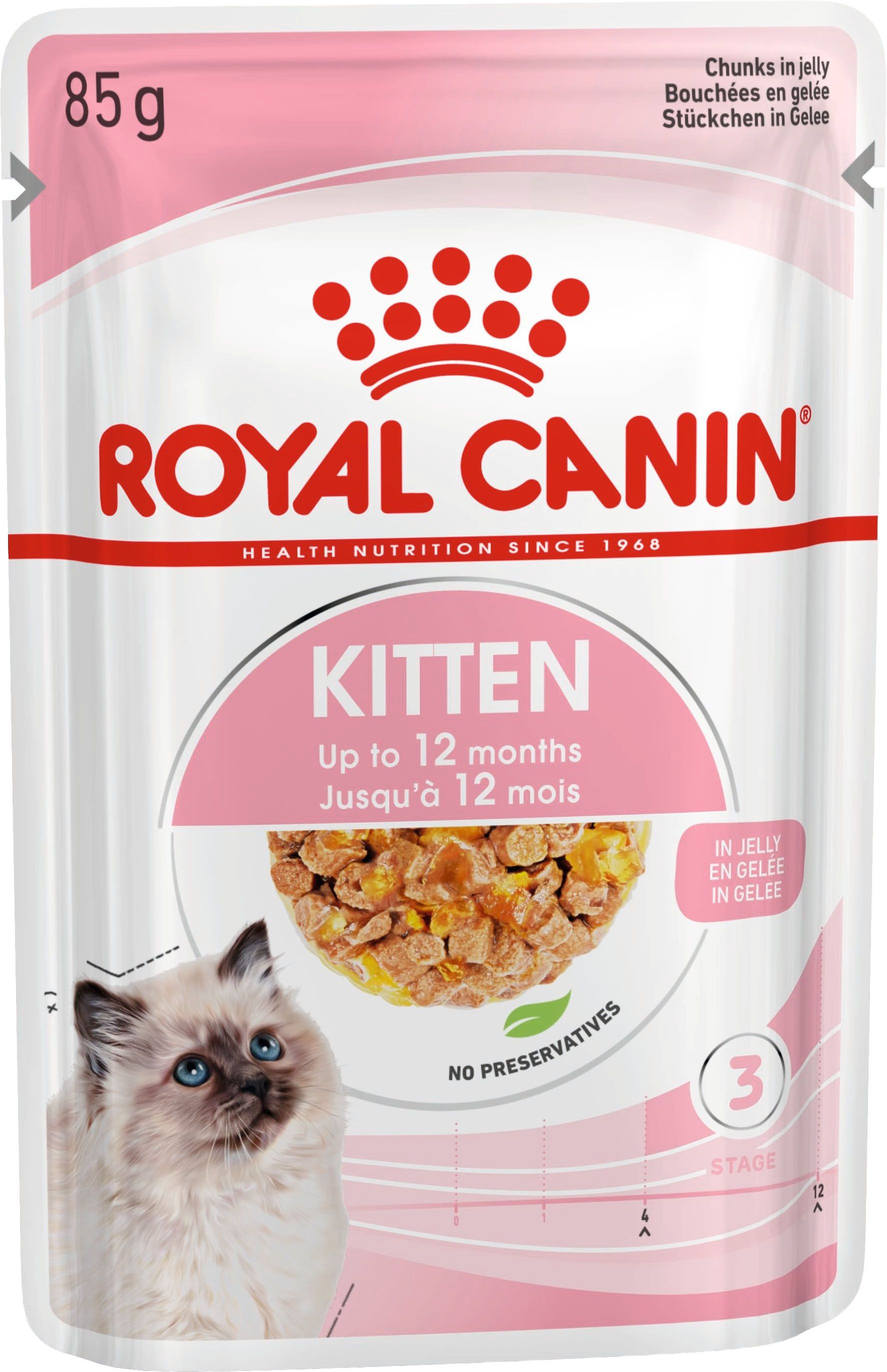 RC CAT FHN Wet Kitten Jelly GR 85